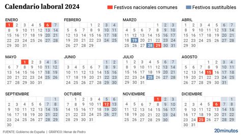 Calendario Festivos Comunidad De Madrid 2025 Janine R Situ