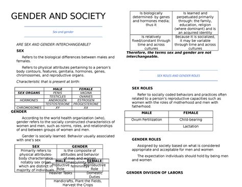 Lesson GENDER AND SOCIETY Sex And Gender ARE SEX AND GENDER INTERCHANGEABLE SEX Refers To