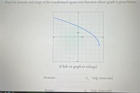 Solved Find The Domain And Range Of The Transformed Square Chegg