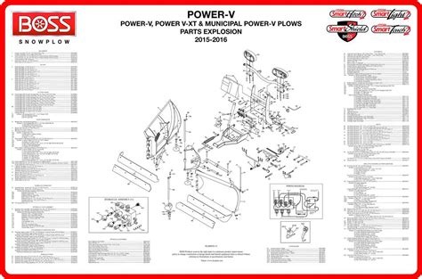The Ultimate Snow Plow Parts Diagram: Everything You Need to Know