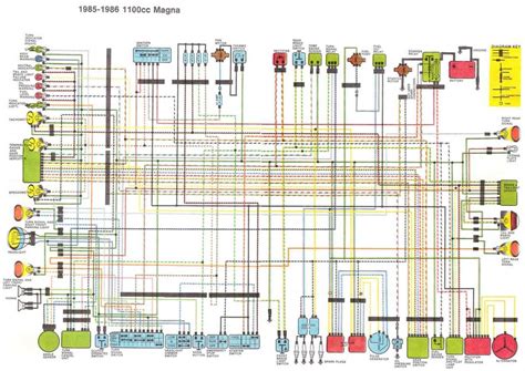 Step-by-Step Guide: How to Read and Interpret a 1976 Honda CB550 Wiring