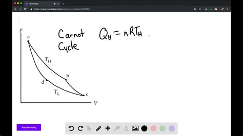 SOLVED An Ideal Monatomic Gas Is The Working Substance Of A Carnot