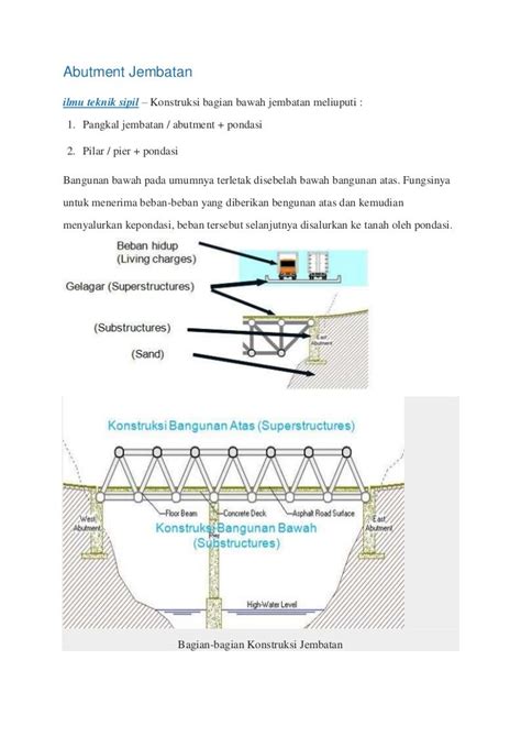 Perhitungan Abutment Jembatan Sipilpedia Riset