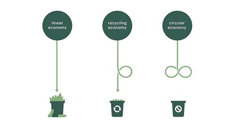 Nude Food Cafe Branding Design On Behance