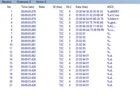 G11 problem / Software / IQAN