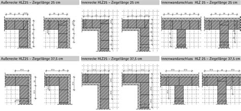 Verarbeitung Von Ziegelmauerwerk Ziegel Technik At Ziegel Technik At