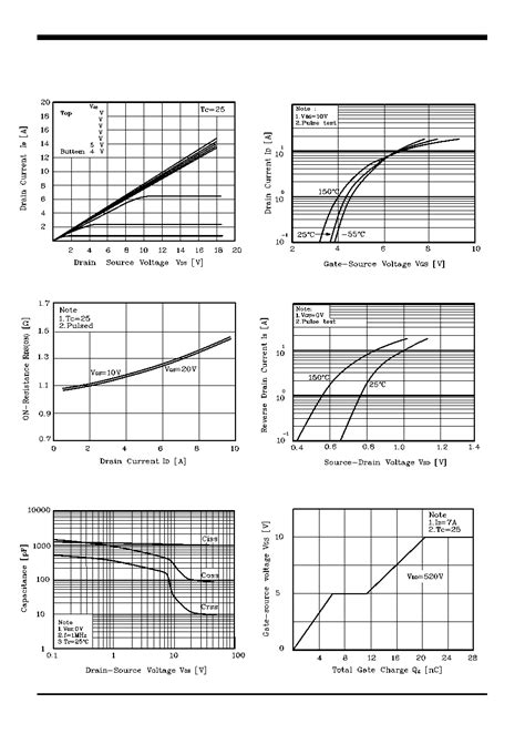 SMK0765 datasheet(3/8 Pages) KODENSHI | SWITCHING REGULATOR APPLICATIONS