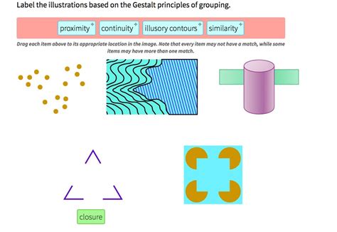 Label The Illustrations Based On The Gestalt Principles Of Grouping Proximity Continuity