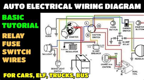 Electrical Wiring Diagram For Automotive at Guadalupe Harshaw blog