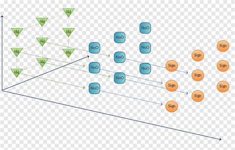 Material Line Angle Line Angle Microsoft Azure Png PNGEgg