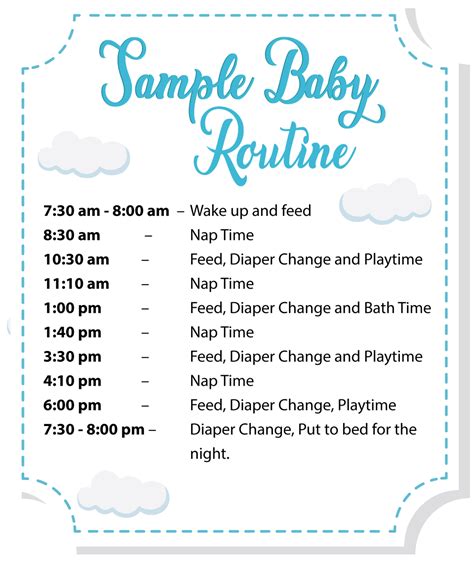 How to set a Baby Routine – Parentingisart | Parenting | Care ...