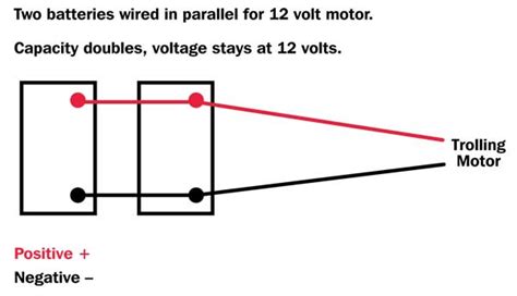 How To Connect V Batteries In Parallel