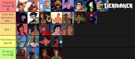Hot Cartoon Characters 2 0 Tier List Community Rankings TierMaker