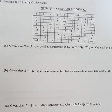 Solved 1 Consider The Following Cayley Table The