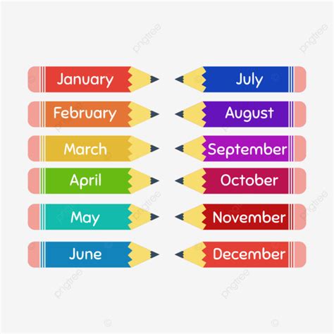 month   year vector months   year month   year labels
