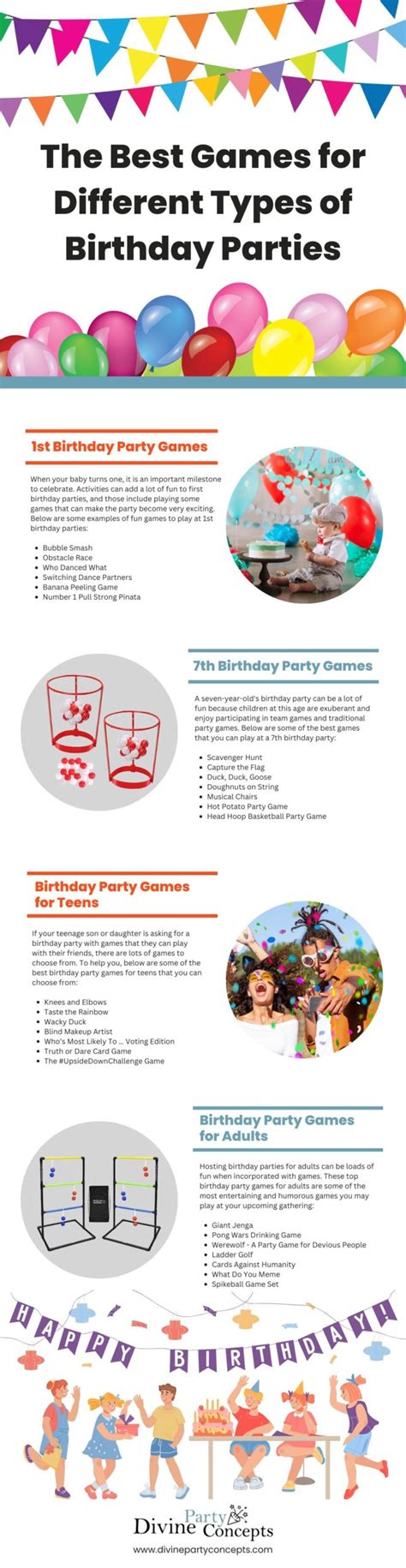 Guide To Picking Fun Games For Birthday Parties Divine Party Concepts