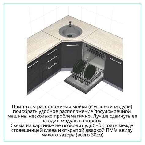 Правильная посудомойка.