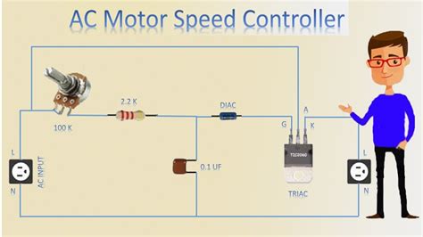 AC Motor Speed Controller | Motor Speed Control | Motor - YouTube