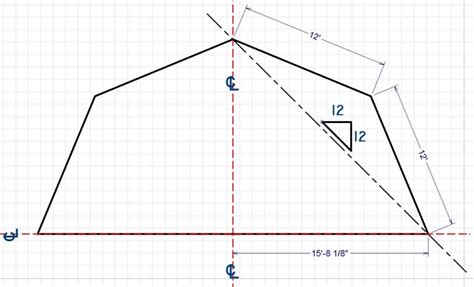 Gambrel Math - Building & Construction - DIY Chatroom Home Improvement ...