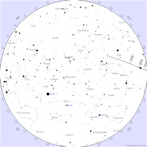 Stasera sarà visibile un nuovo trenino di Starlink molto brillante