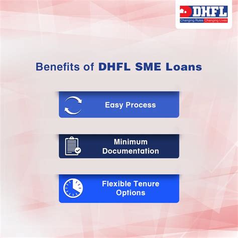 dhfl  linkedin  dream    business  newer heights