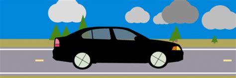 Free Driving A Car Animated Gif, Download Free Driving A Car Animated ...