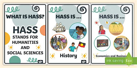 What Is Hass Display Posters 5 6 Teacher Made Twinkl