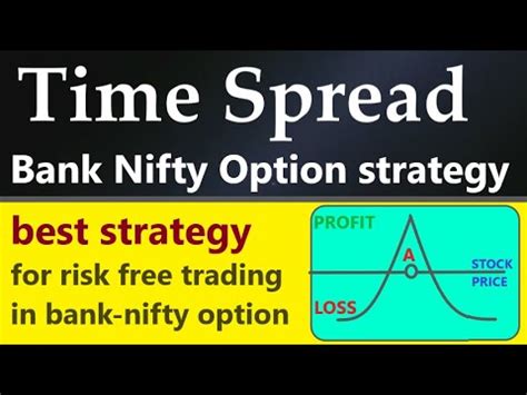 Bank Nifty Time Spread Strategy Zero Risk Option Strategy Low Risk