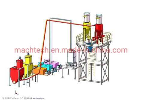 Pvc Powder Hot Mixer Auto Weighing System Plastic Processing Equipment Pvc Powder Hot Mixer