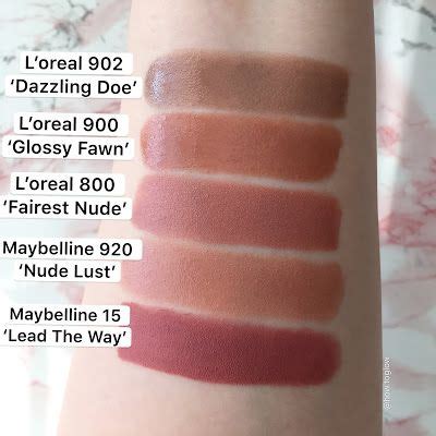 Drugstore Nude Lipsticks Swatches Maybelline L Oreal Milani Artofit