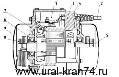 Вибратор ИВ-98 цена 6500р с НДС | Завод Урал-Кран.