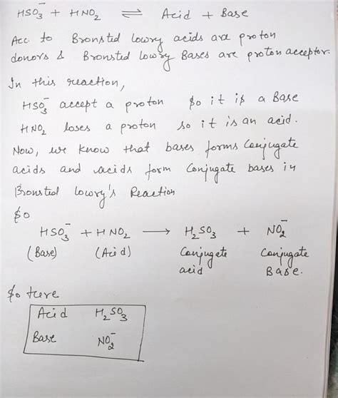 Solved Identify The Products Formed In This Bronsted Lowry Reaction