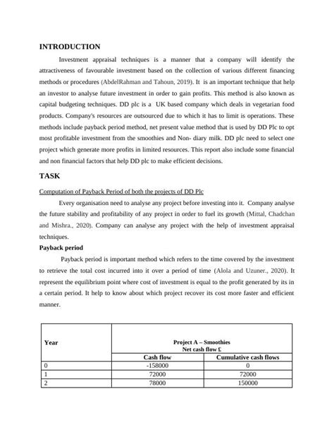 Investment Appraisal Techniques For Business Decision Making Desklib