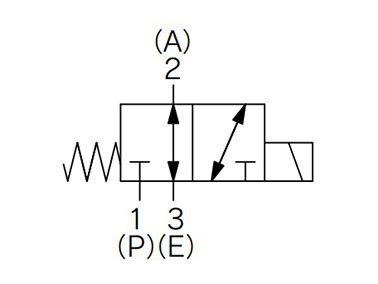 MISUMI | 미스미 종합 Web 카탈로그