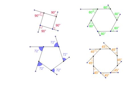 Exterior Angles Of A Regular Polygon Geogebra