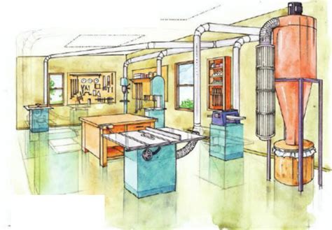 Система пылеудаления растет с вашей мастерской