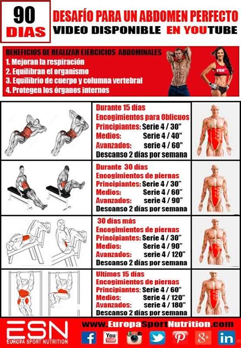 Abdominales2 Ejercicios Para El Estómago Ejercicios Abdominales Rutinas De Ejercicio