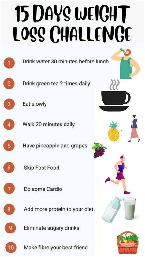 Ozempic what i eat in a day wegovy meal plan mounjaro meal plan