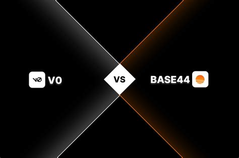v0 vs Base44: The Most Honest Comparison (2026)