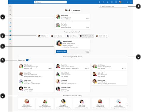 Org Explorer in Microsoft 365: New Features & Updates