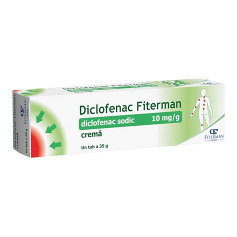 Diclofenac Crema 10 Mgg 35 G Fiterman Pret Avantajos Minifarm