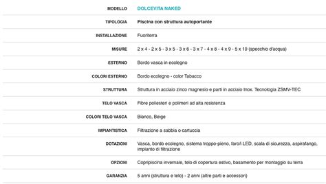 Naked ML Piscine Italia