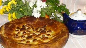 Калитки, пошаговый рецепт с фото