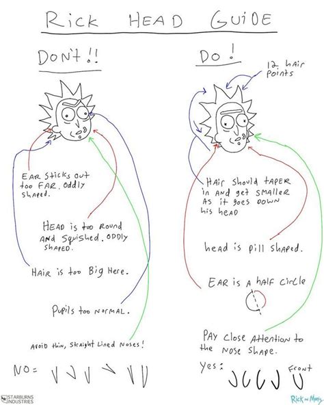 How To Draw The Characters From Rick And Morty Album On Imgur Drawing