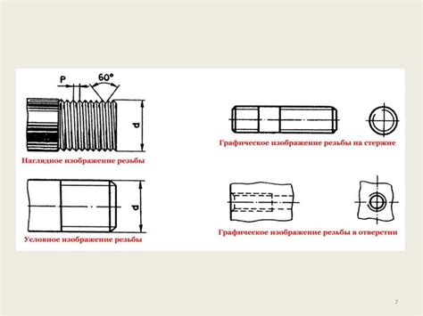 Нарезание наружной и внутренней резьбы - презентация онлайн