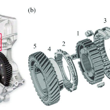 (a) Manual transmission gearbox with red boxes outlining the ...