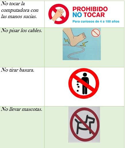 Jaque Mate: Reglas dentro de un centro de computo 