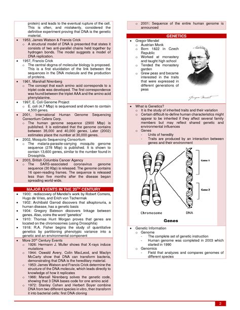 SOLUTION 1 Introduction To Cytology And The Cell Studypool