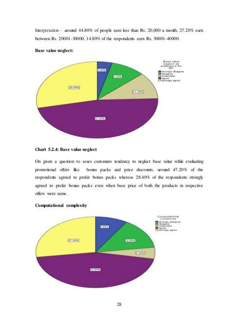 program formulation westernbit