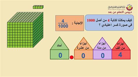 الصف الخامس التربية الخاصة الرياضيات الكسور العشرية حتى الأجزاء من ألف